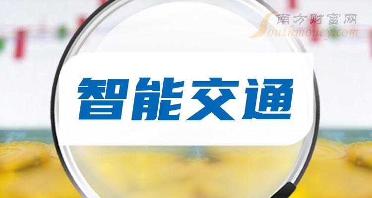 收藏智能交通上市龙头公司你知道多少2024416