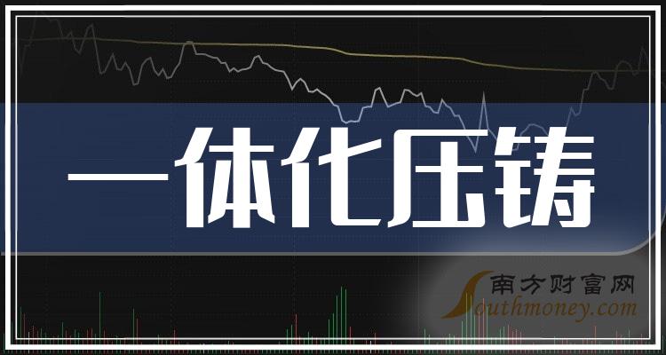 一体化压铸相关概念股2024年名单看下有没有你的关注4月17日
