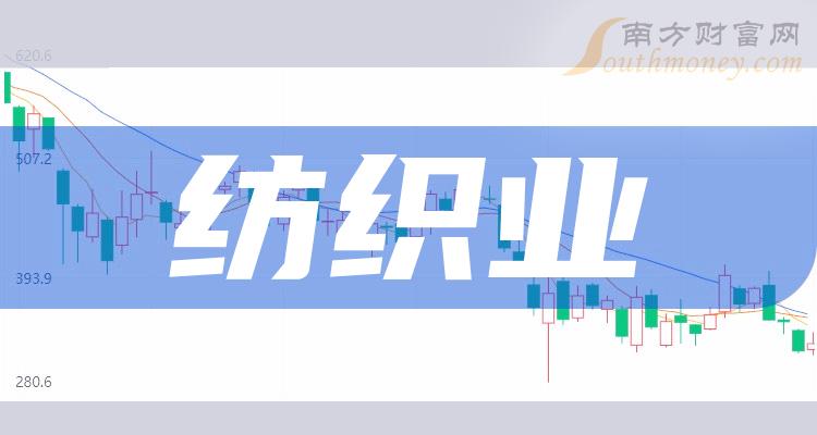 纺织业上市公司龙头股票,名单请查阅!(2024/4/17) - 南方财富网