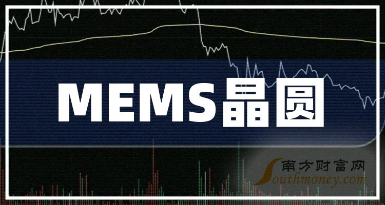 这份mems晶圆板块上市公司名单收好啦2024417
