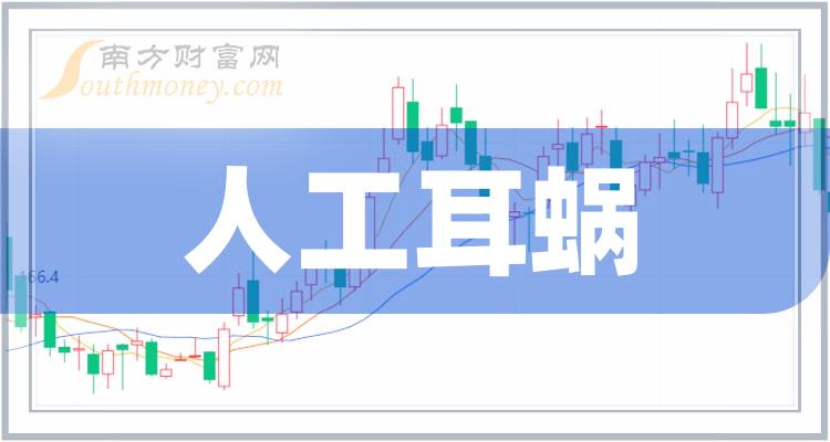 人工耳蜗概念股汇总这些人工耳蜗上市公司值得关注