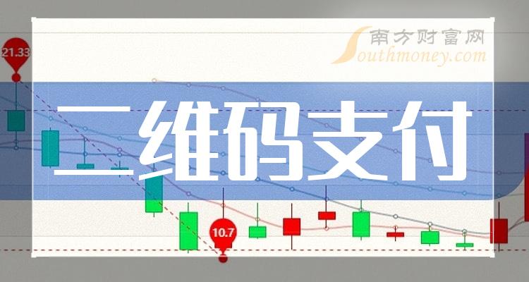 这些是二维码支付上市公司龙头股票名单收藏备用4月18日