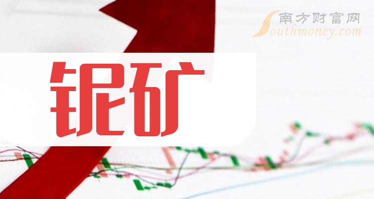 a股铌矿概念上市公司2024年名单4月19日