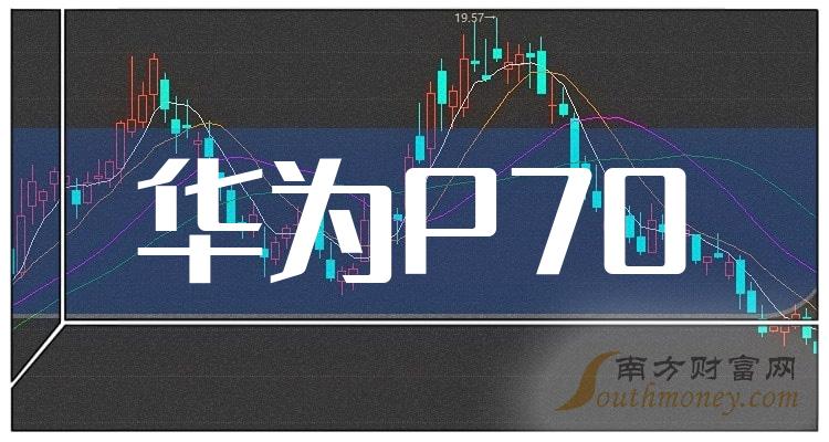 2024年华为p70概念龙头上市公司(附股票名录)(2024/4/22)