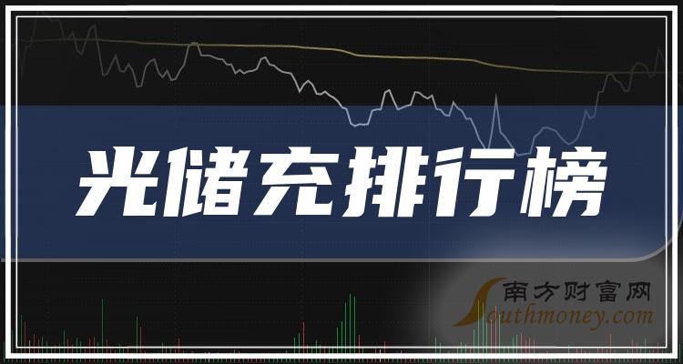 阳光电源最新消息今日 7018-26-24042611253S60.jpg