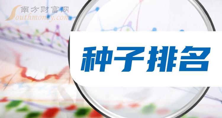 种子排行_世乒赛双打种子排名国乒最高第三马龙/波尔第18