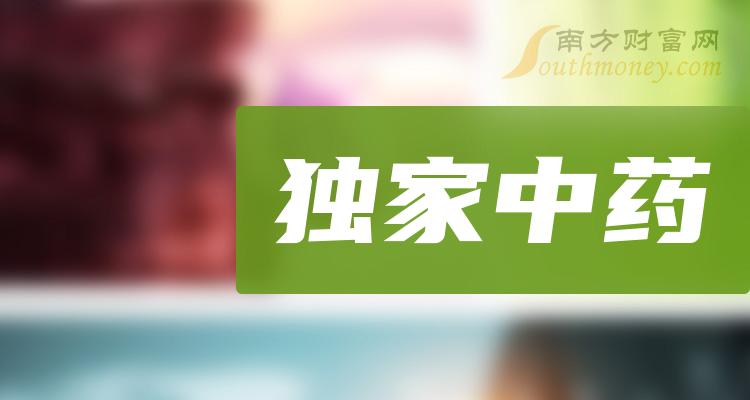 【干货】独家中药概念股名单看这里!(2024/5/6)