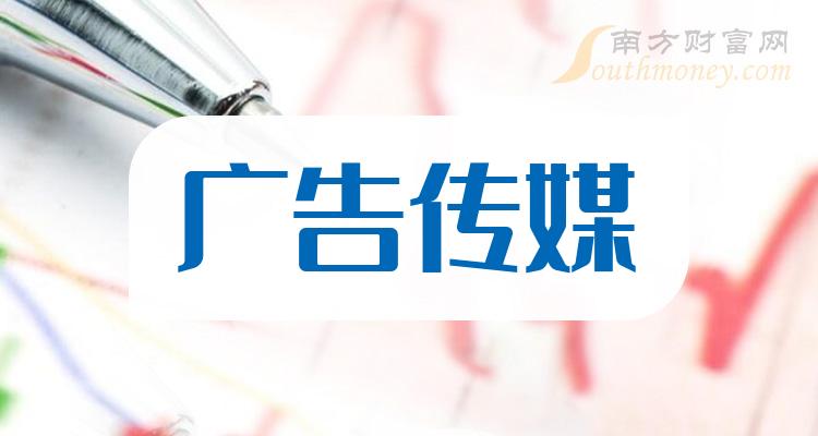 【盘点】广告传媒概念的上市企业梳理!(2024/5/9)
