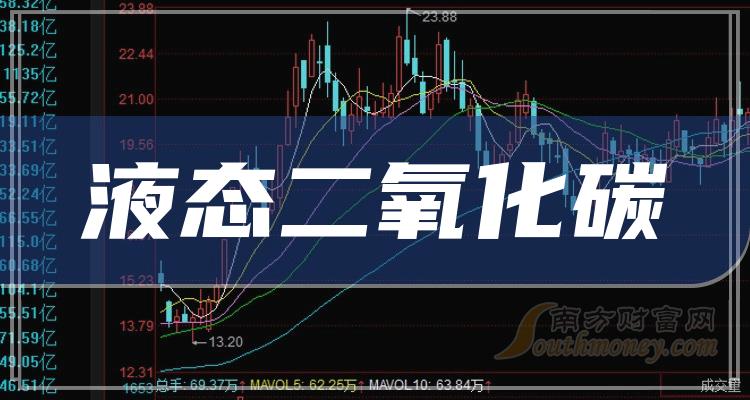 概念股和板块股哪个好 7018-09-240509195524638.jpg