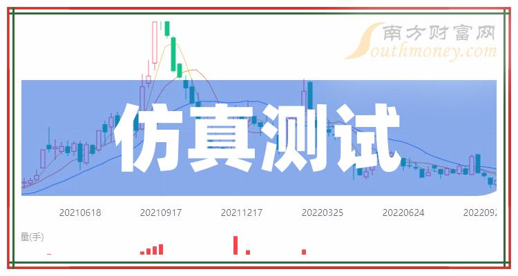 2021上海預錄_2024上海市預測分數線_上海高考預測分數線