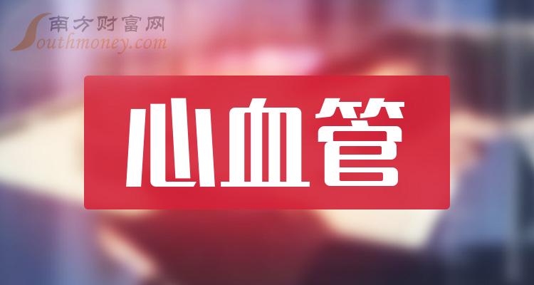 "心血管"板块概念股名单,先收藏起来!(2024/5/10)