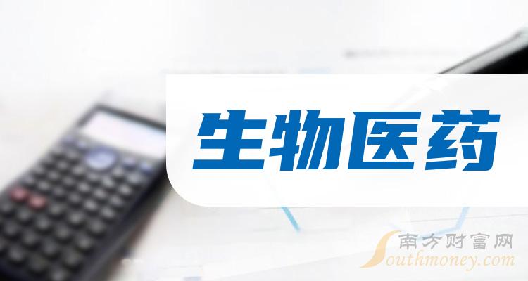 中国股市:生物医药上市公司股票,值得收藏!(2024/5/13