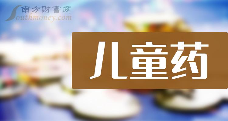 长春高科股票最低价_长春高科股票代码是多少_长春高科股票