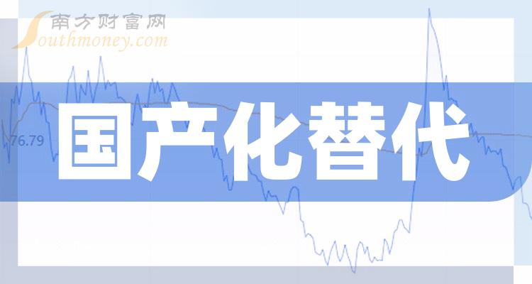 2024年国产化替代受益上市公司名单,不要错过!(5月13日)