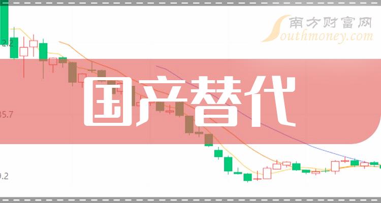 "国产替代"相关的概念股名单,赶紧收藏!(2024/5/13)