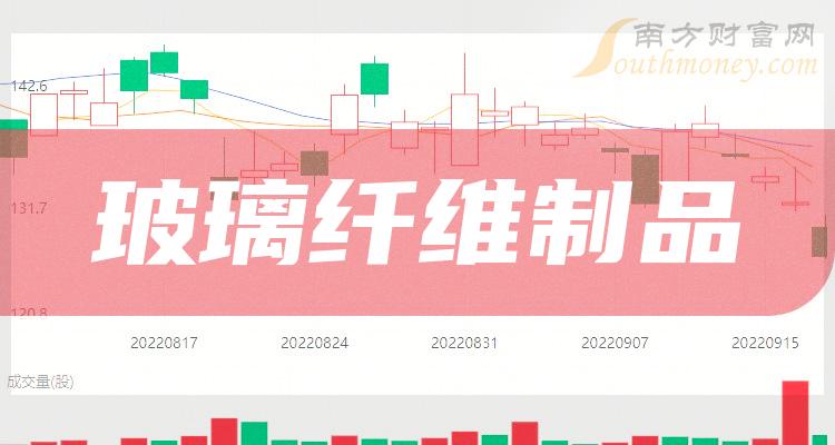 秀强股份前董秘被爆操纵股价，公司收到深交所关注函