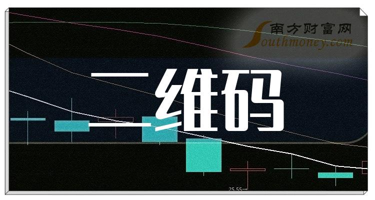 【收藏】二维码相关概念股票名单,值得参考!(2024/5/14)