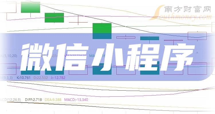 a股:这三只微信小程序龙头上市公司,这篇讲清楚(2024/5/17)