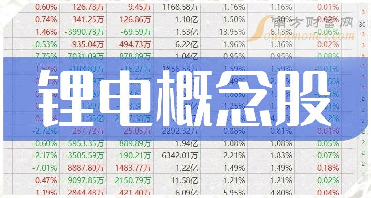 武汉精测电子股票行情图片