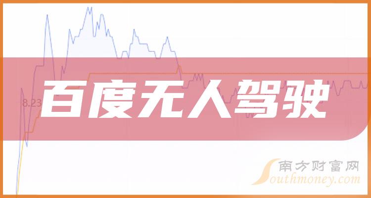 汇总:百度收录排行批量查询的重要性及心得体会