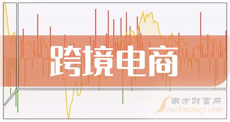 2024 年百度 B2B 收录排名新变革，企业应如何应对？