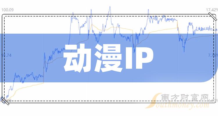 动漫ip概念股票名单,建议收藏!(5月21日)