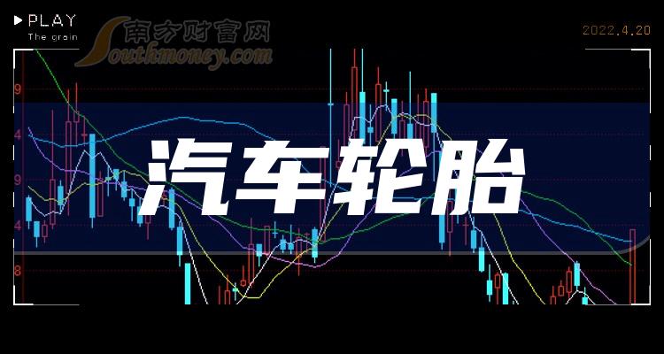 三角轮胎厂家报价图片