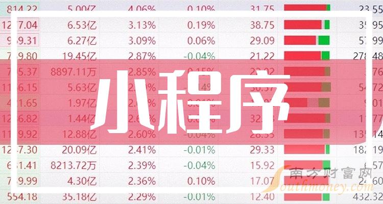 微信小程序会取代app开发吗_未来什么软件会取代微信_小程序会不会取代app