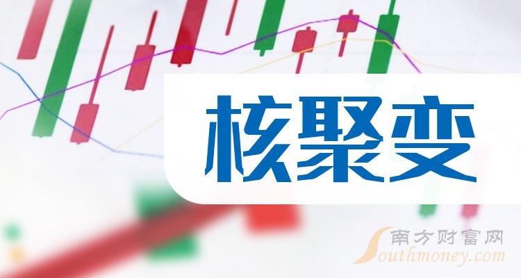 超聚变上市公司=超聚变上市公司股东有哪些
