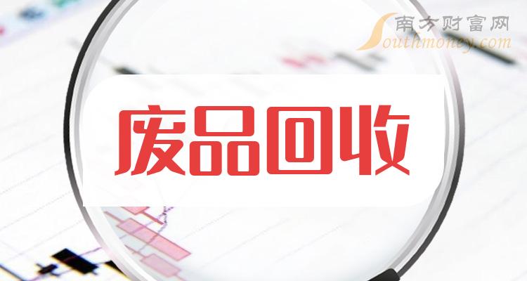 废品回收品牌(废品回收品牌企业)