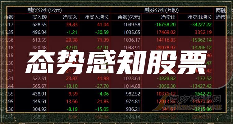 中国长城股票图片