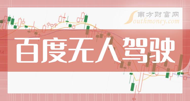 新站百度收录越来越难_百度新网站收录_2024百度不收录新站