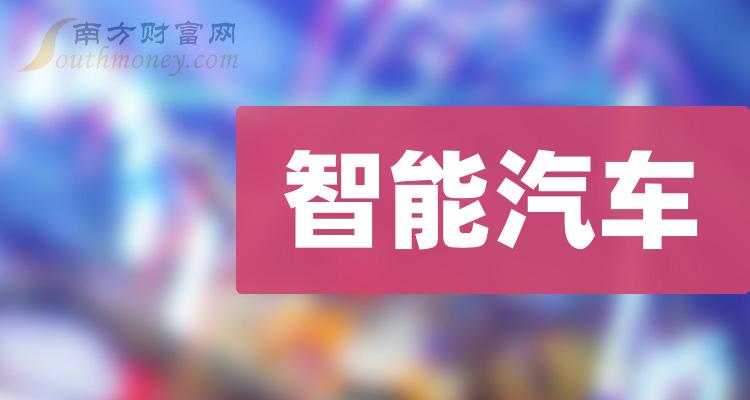 金融系大学排行榜_金融类大学排名_金融类大学的排名