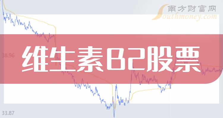 维生素b2top10排行榜:5月27日股票市盈率排名一览