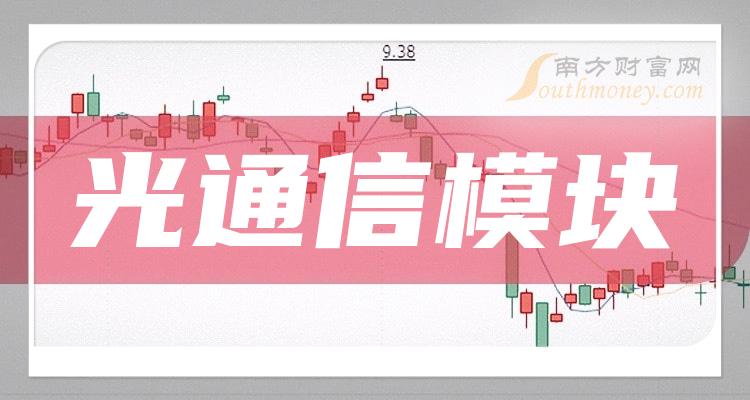 科南侦探_科南时代_南科