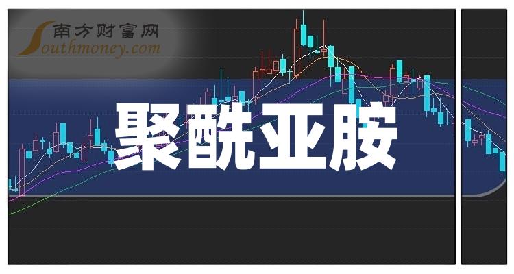 中国股市:聚酰亚胺上市公司股票,值得收藏!(2024/5/29)