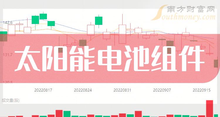 _韩华将投资 3.2 亿美元扩大太阳能电池和组件制造_韩华将投资 3.2 亿美元扩大太阳能电池和组件制造