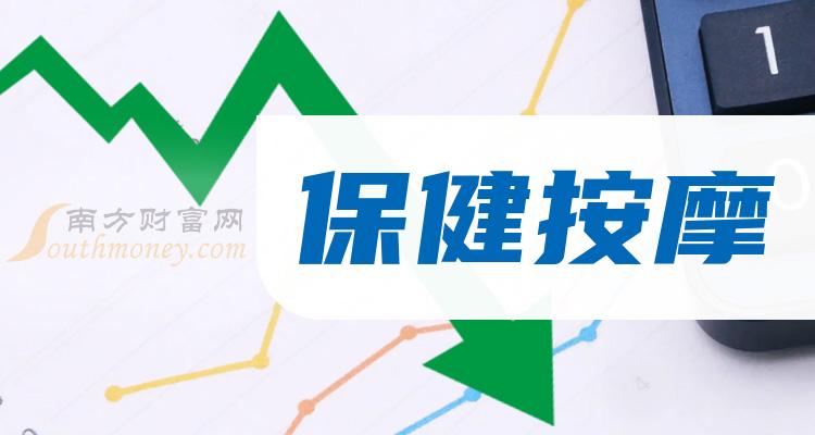 按摩排行_SKG-艾媒网-新经济行业研究领跑者,权威行业分析报告发布平台(2)