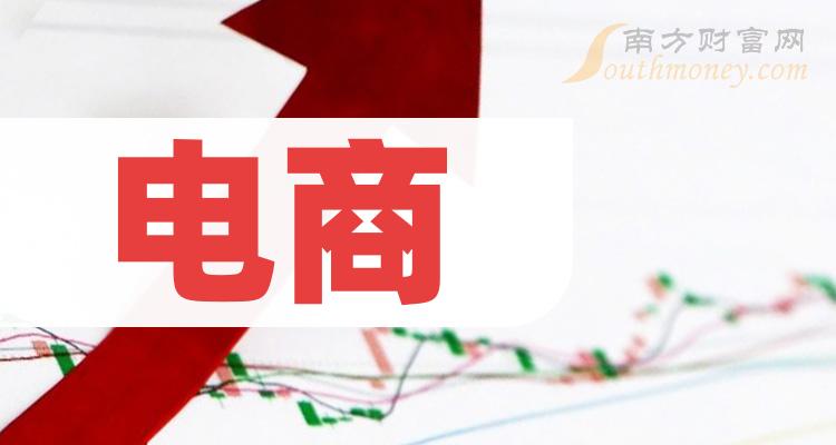 五大电商龙头天成彩票 TCG彩票上市公司请收藏好（2024531）