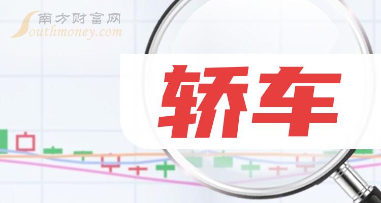 中国铁物:龙头,截止6月5日下午三点收盘,中国铁物(000927)跌1
