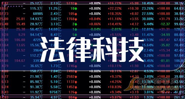 法律科技板块股票名单,一文了解清楚!(2024/6/5)