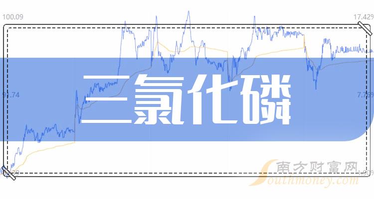 三氯化磷行业上市公司股票,名单整理好了!(2024/6/6)