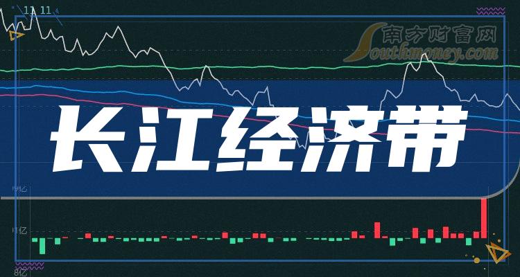 a股:长江经济带概念上市公司2024年名单(6月7日)