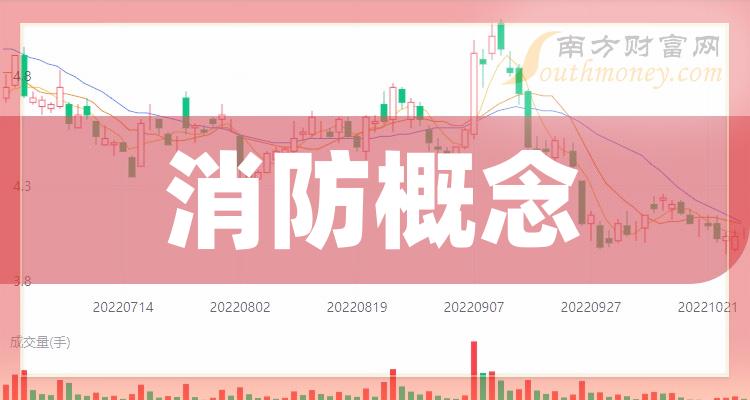 消防工程师成绩查询_2024年消防工程师成绩查询时间_消防工程师考试成绩怎么查询