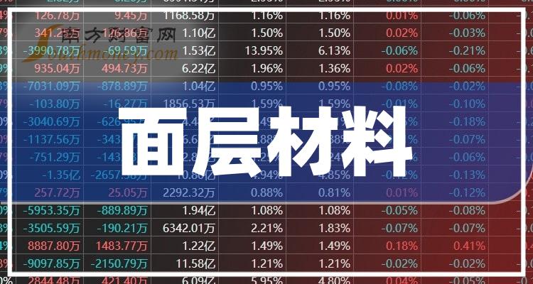 概念股怎么查 7018-09-24060913234EZ.jpg