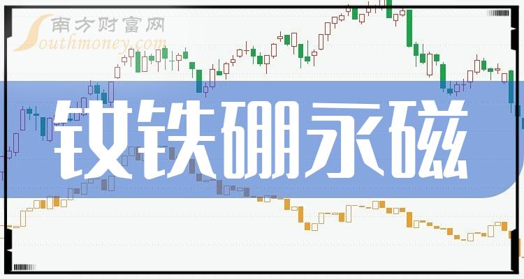 a股:钕铁硼永磁板块上市公司名单!(2024/6/7)