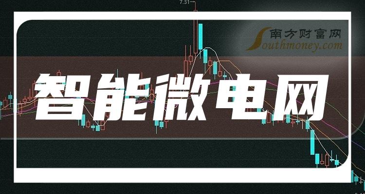 智能微电网的概念股 7018-09-24060921102a32.jpg
