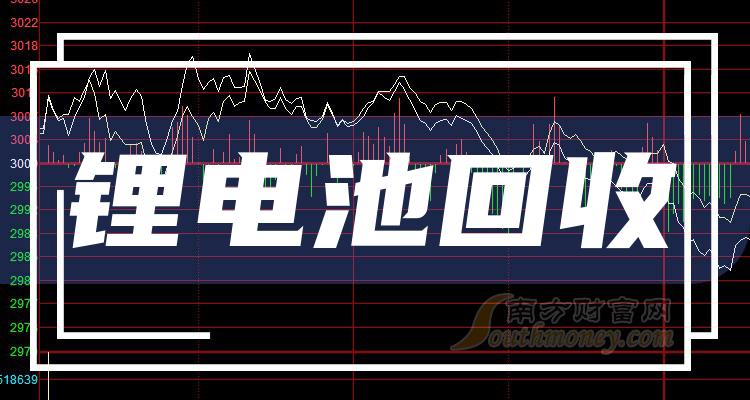 收藏好锂电池回收上市龙头股:共三家(2024/6/7)