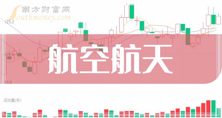 中国股市:航空航天概念股票,请收下这6只龙头股!(6月7日)