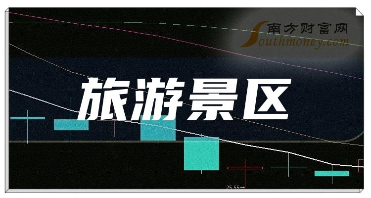 【监管】上海今年二季度省际旅客运输行业“红黑名单”发布！上海锦江国际旅游股份有限公司